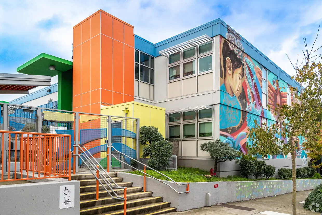 frank-mccoppin-elementary-san-francisco-ca