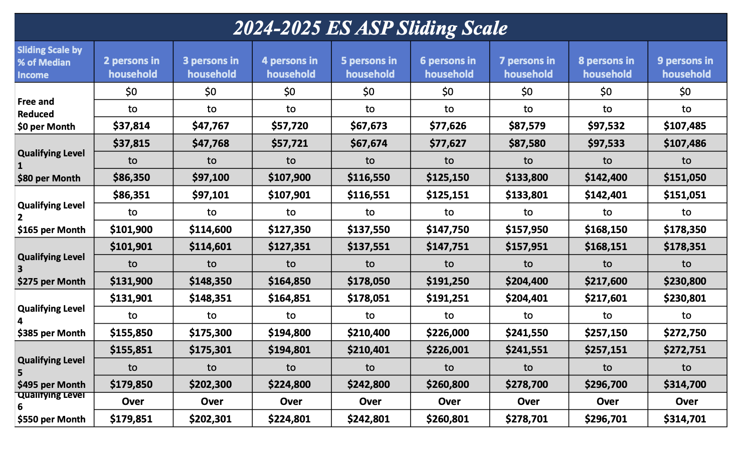 2024-25 ES ASP - Sliding Scale Chart